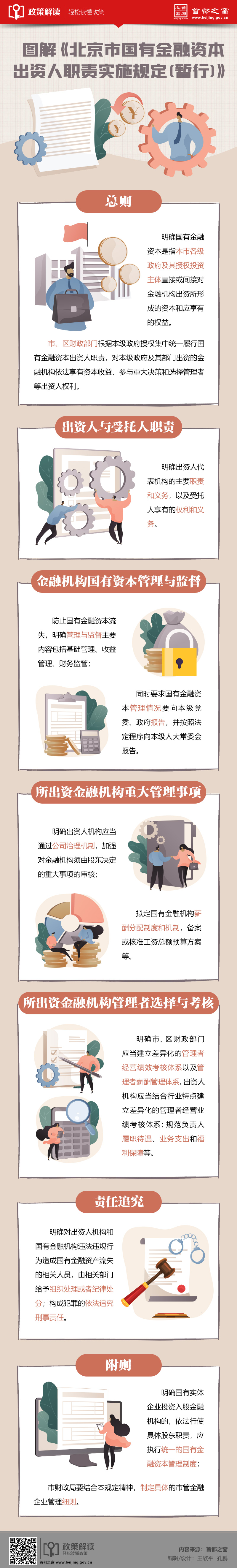 圖解：國有金融資本.jpg