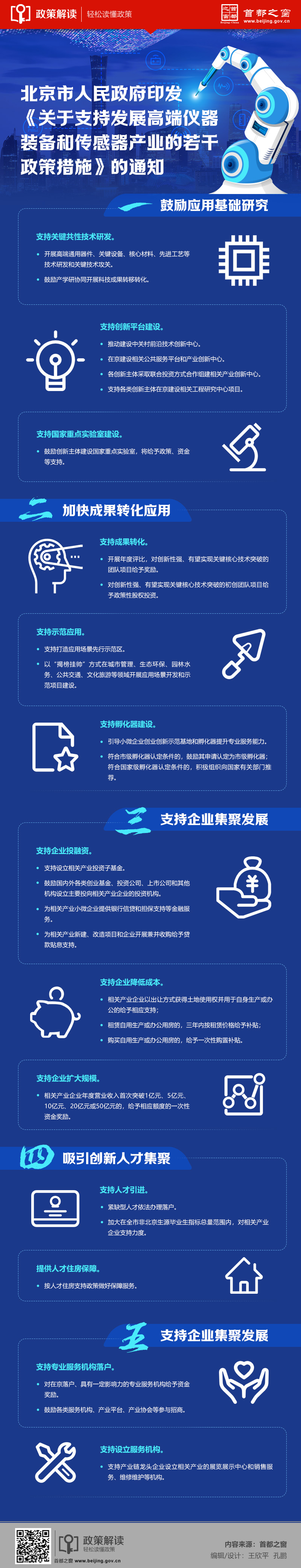 11.11圖解：北京市人民政府印發《關於支援發展高端儀器裝備和感測器産業的若干政策措施》的通知.jpg