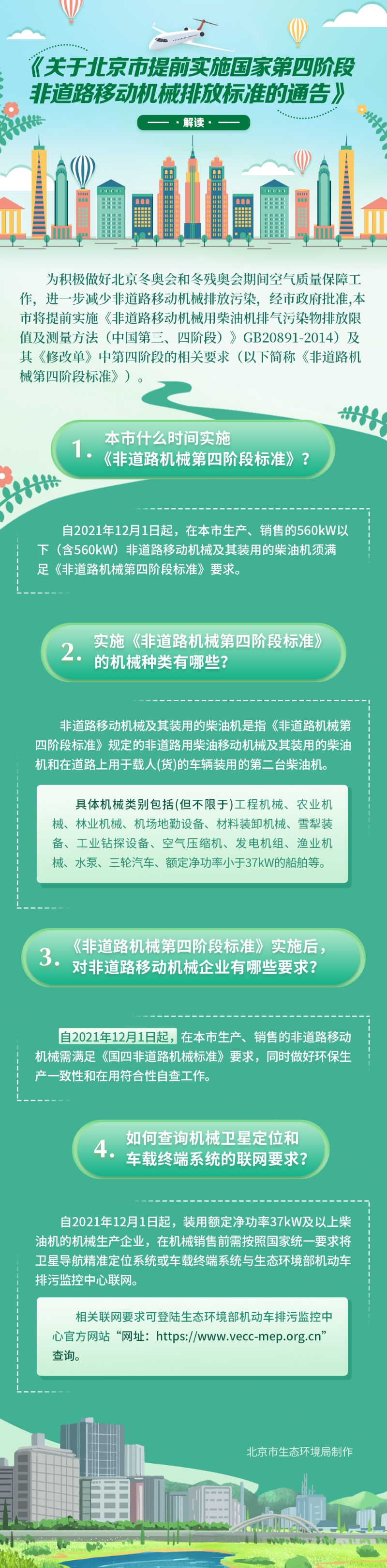 圖解：關於北京市提前實施國家第四階段非道路移動機械排放標準的通告.jpg