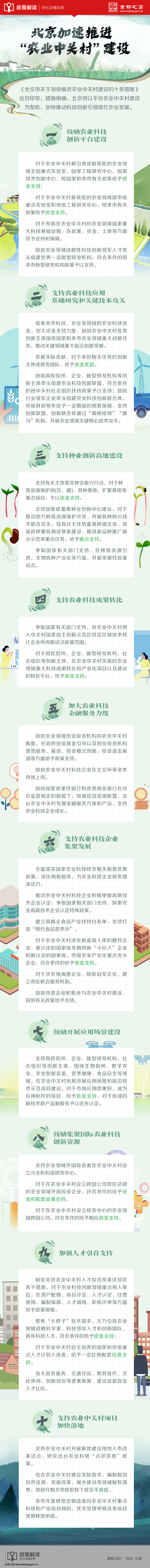 圖解：北京加速推進“農業中關村”建設.jpg