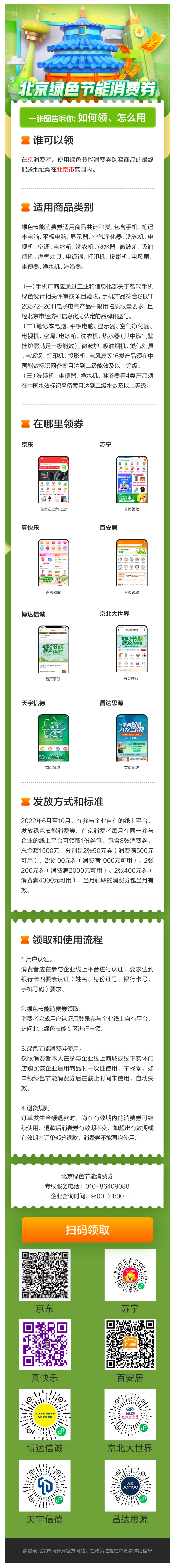 北京綠色節能消費券一張圖告訴你：如何領、怎麼用.jpg