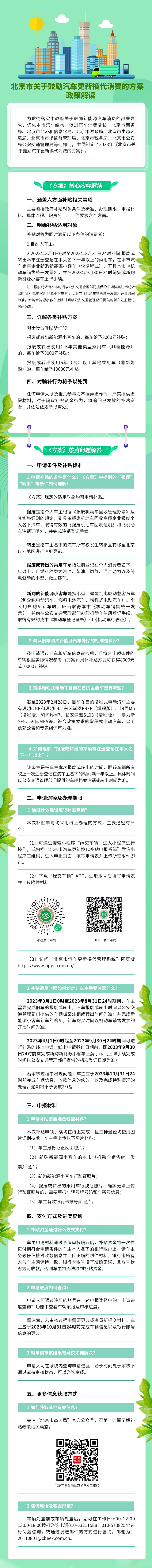 一圖懂：北京市關於鼓勵汽車更新換代消費的方案政策解讀（2023年）