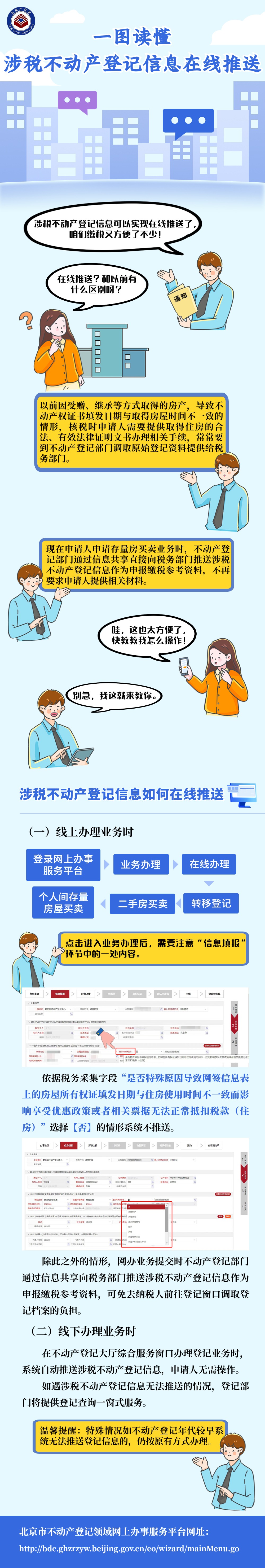 一圖讀懂：涉稅不動産登記登記資訊線上推送
