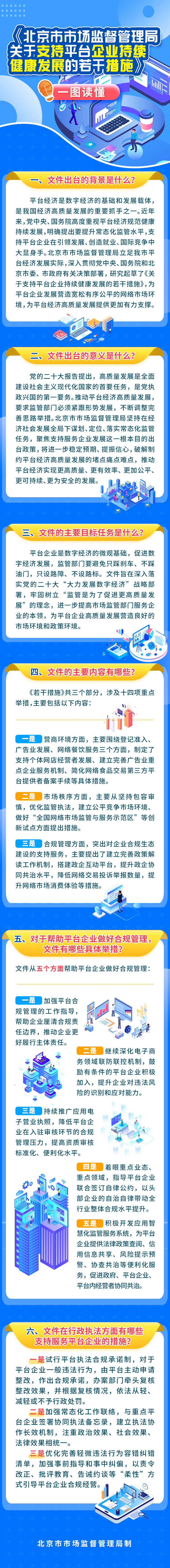 北京市市場監督管理局關於支援平臺企業持續健康發展的若干措施