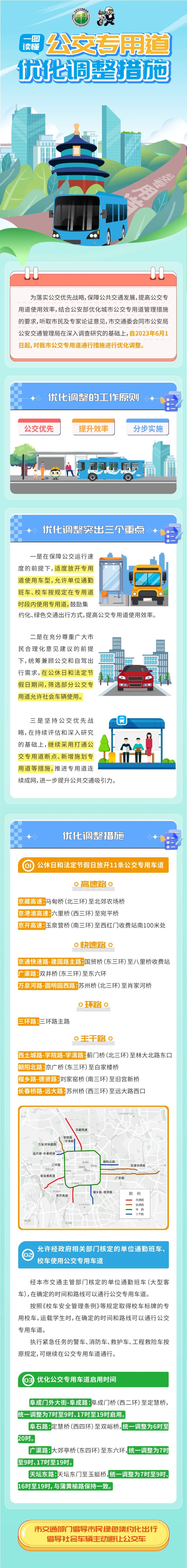 一圖讀懂：公交專用道優化調整措施.jpg
