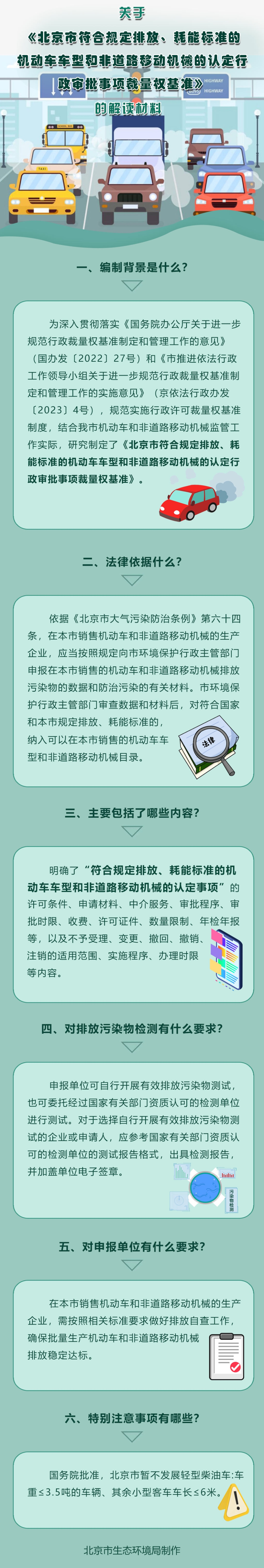 一圖讀懂：北京市生態環境局關於印發《北京市符合規定排放、耗能標準的機動車車型和非道路移動機械的認定行政審批事項裁量權基準》的通知