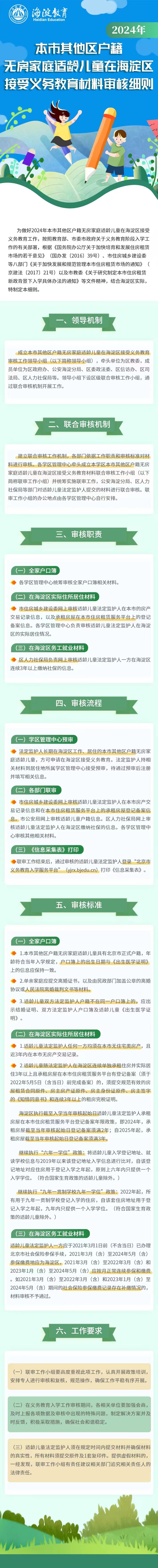 北京市海淀區人民政府關於印發《2024年本市其他區戶籍無房家庭適齡兒童在海淀區接受義務教育材料審核細則》的通知