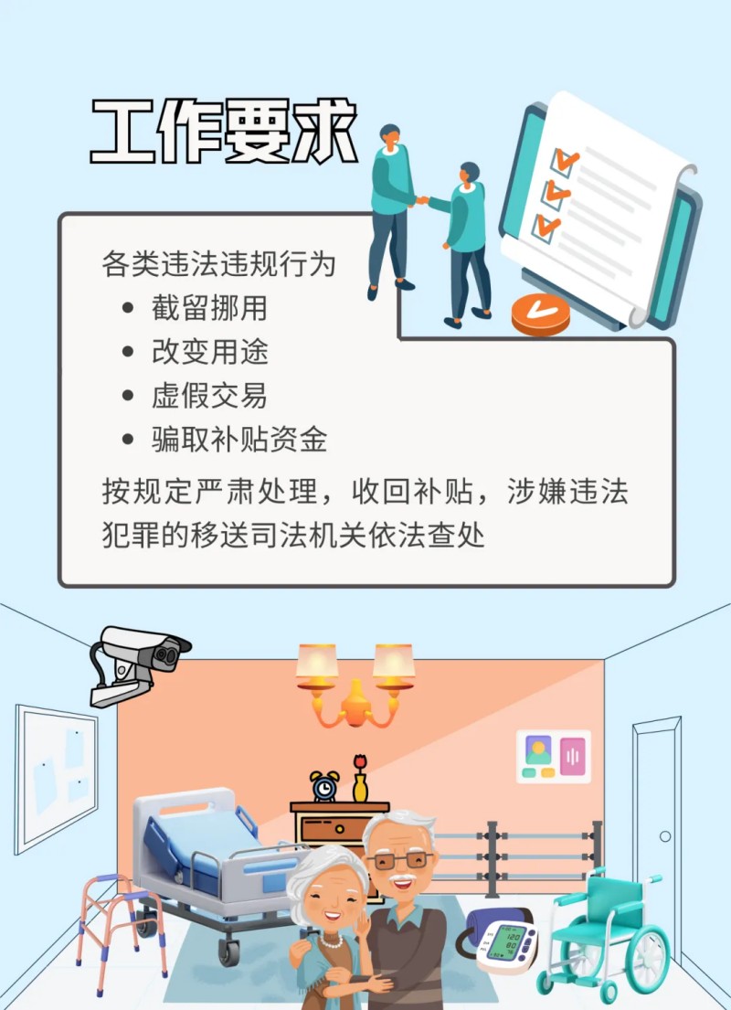 一圖讀懂：真金白銀來啦！居家適老化改造補貼要求、如何申請？