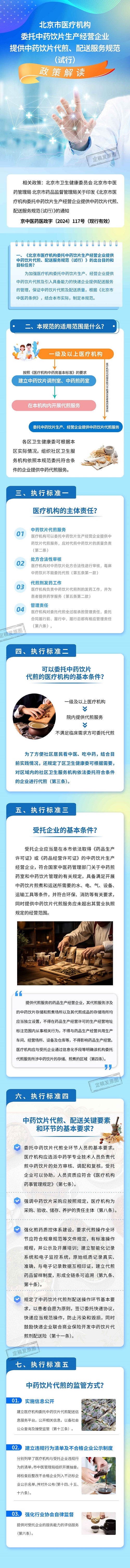 圖解：《北京市醫療機構委託中藥飲片生産經營企業提供中藥飲片代煎、配送服務規範（試行）》政策解讀