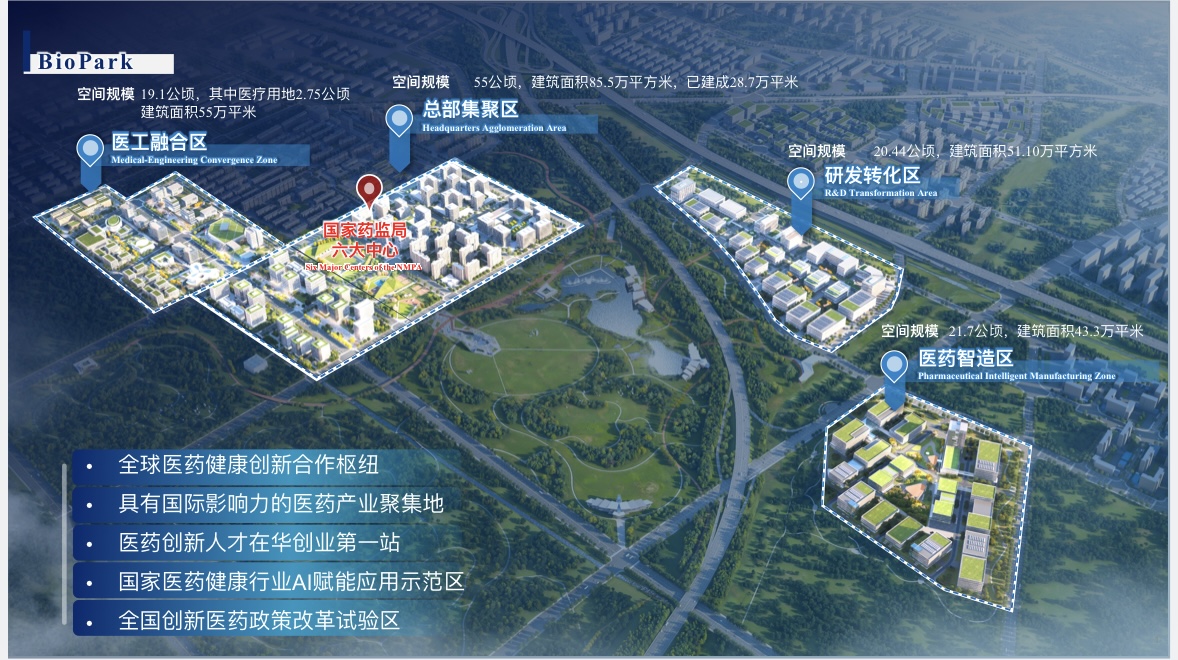 北京五環一帶最後一塊産業發展區 方案定了