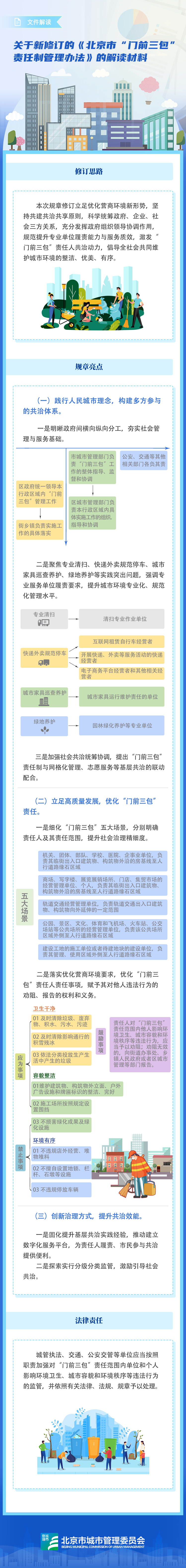 一圖讀懂：北京市“門前三包”責任制管理辦法