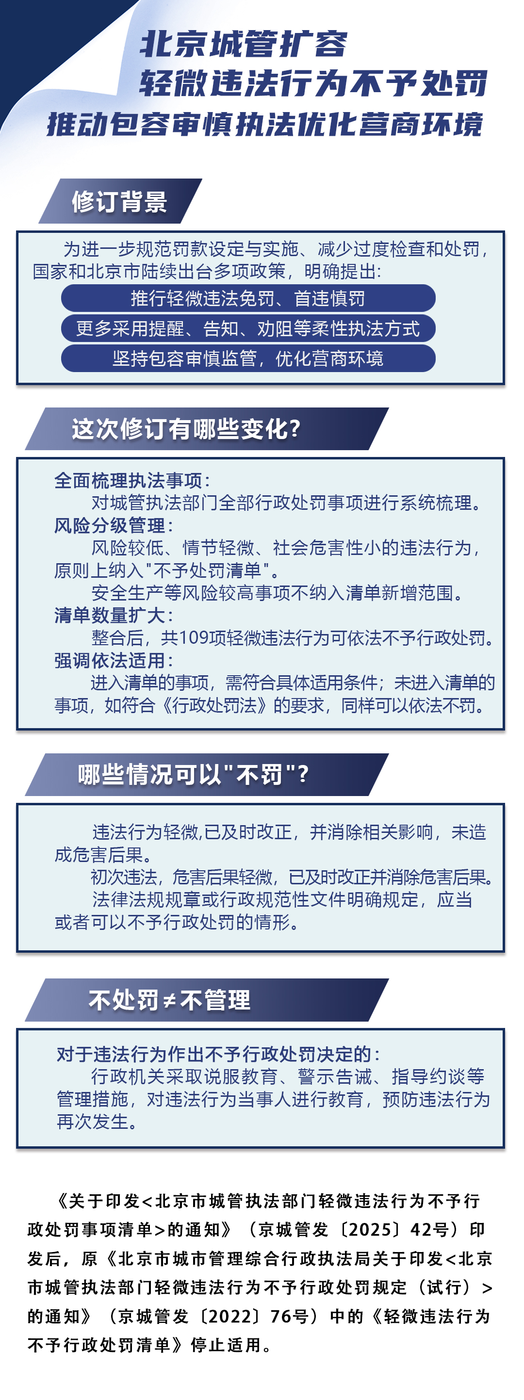 圖解《關於印發北京市城管執法部門輕微違法行為不予行政處罰事項清單的通知》