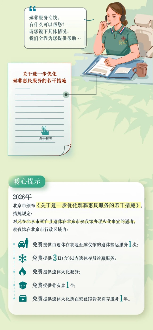 圖文解讀3