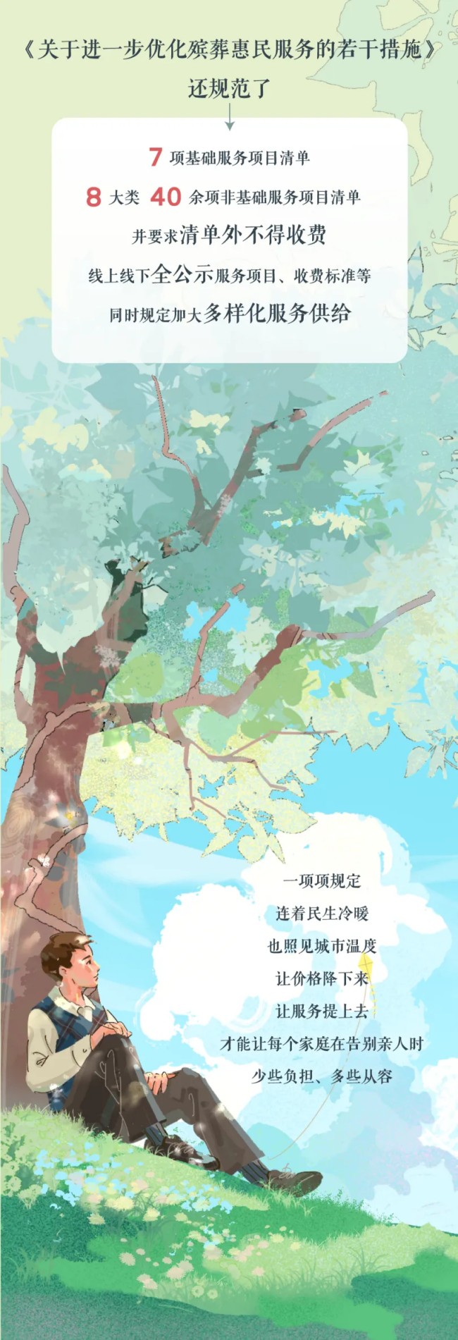 圖文解讀9