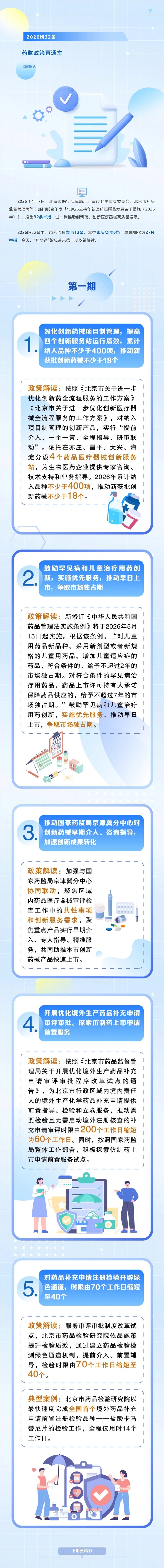 “2026版32條”藥監政策直通車——《北京市支援創新醫藥高品質發展若干措施（2026年）》解讀（一）