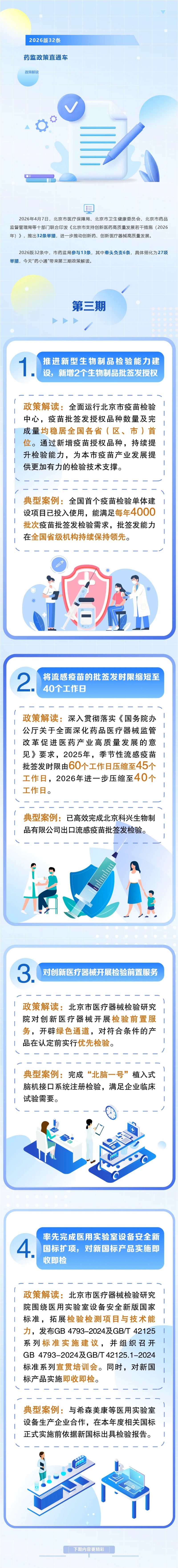 “2026版32條”藥監政策直通車——《北京市支援創新醫藥高品質發展若干措施（2026年）》解讀（三）