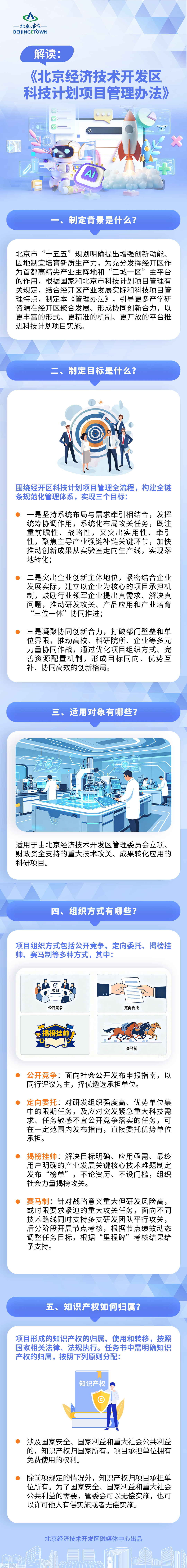 一圖讀懂《北京經濟技術開發區科技計劃項目管理辦法》