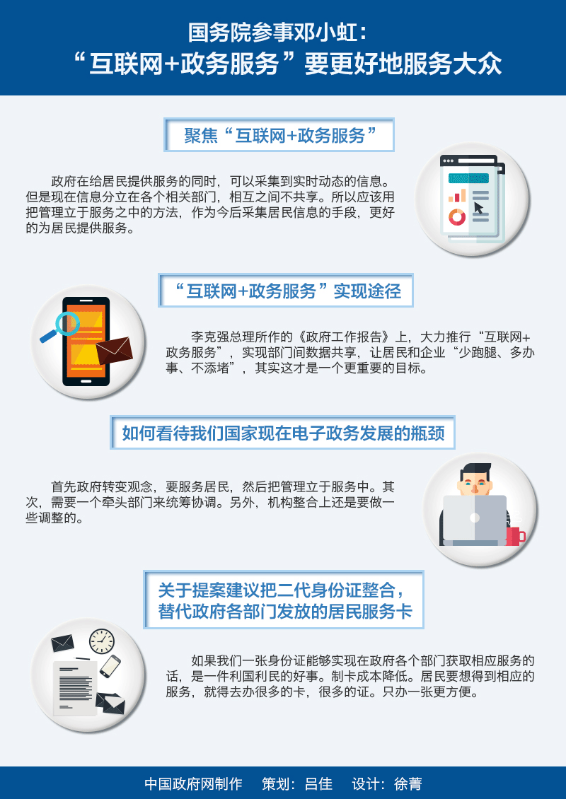 “網際網路+電子政務”要更好地服務大眾.gif