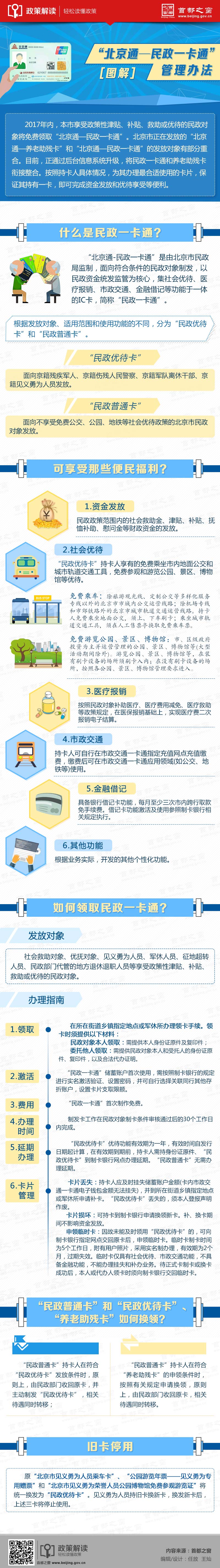 圖解“北京通-民政一卡通”管理辦法.jpg