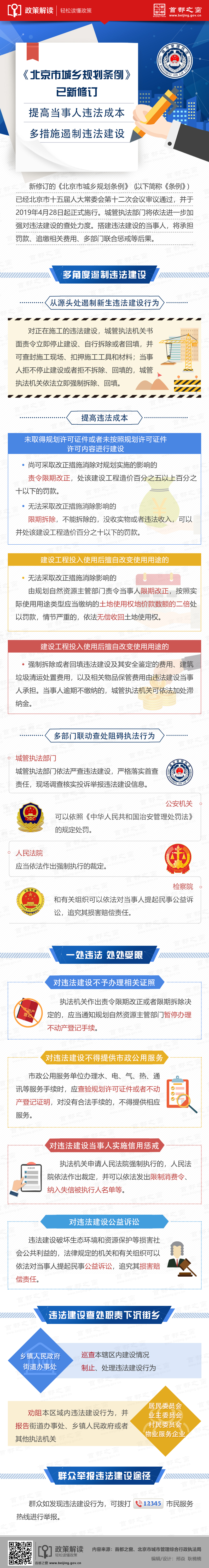 圖解《北京市城鄉規劃條例》
