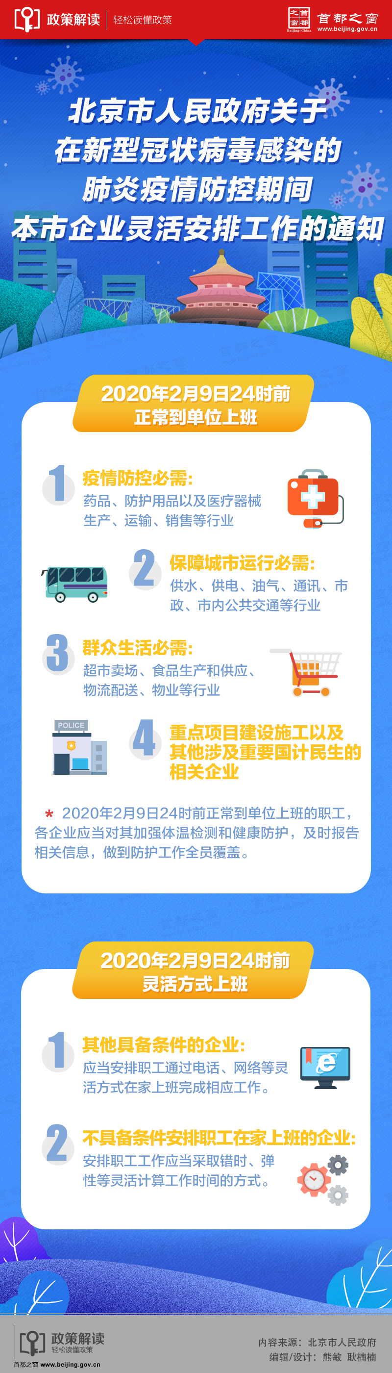 圖解：關於在新型冠狀病毒感染的肺炎疫情防控期間本市企業靈活安排工作的通知.jpg