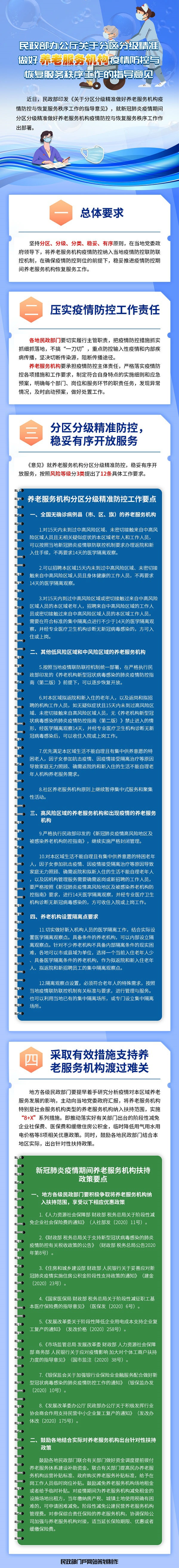 圖解：關於分區分級精準做好養老服務機構疫情防控與恢復服務秩序工作的指導意見.jpg