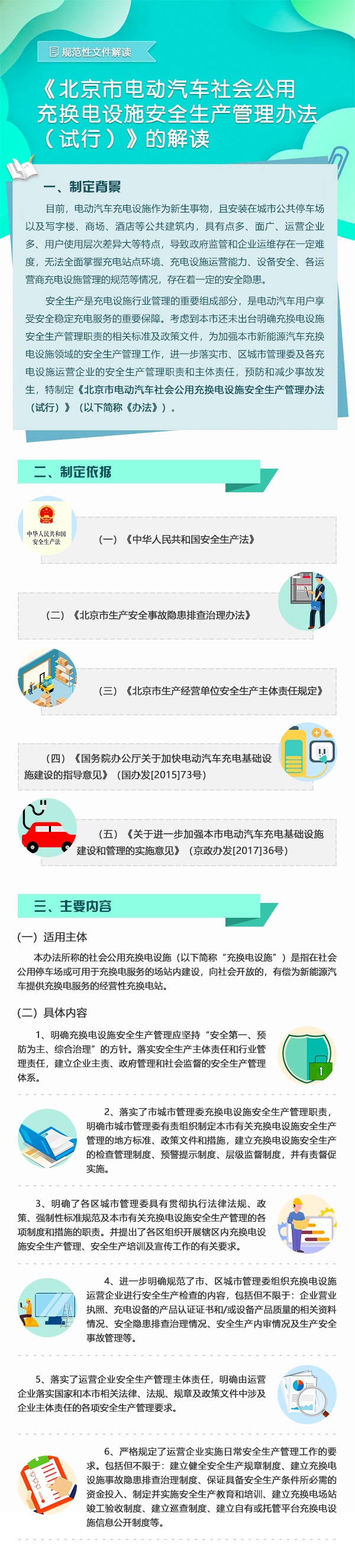 圖解《北京市電動汽車社會公用充換電設施安全生産管理辦法(試行)》.jpg