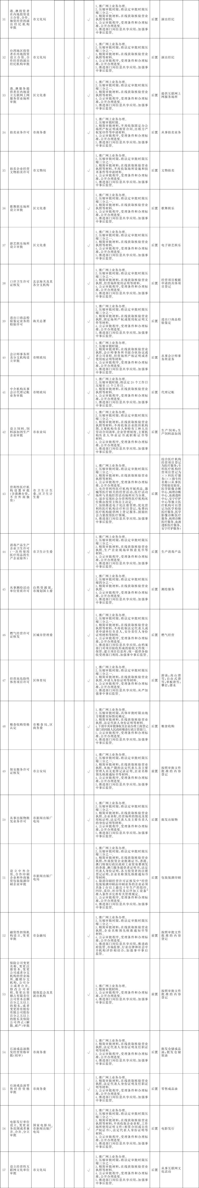 改革事項目錄2.jpg