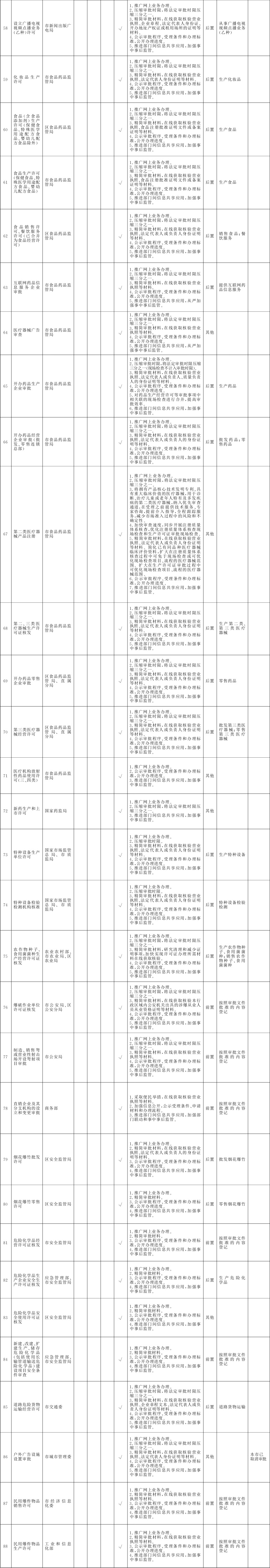 改革事項目錄3.jpg