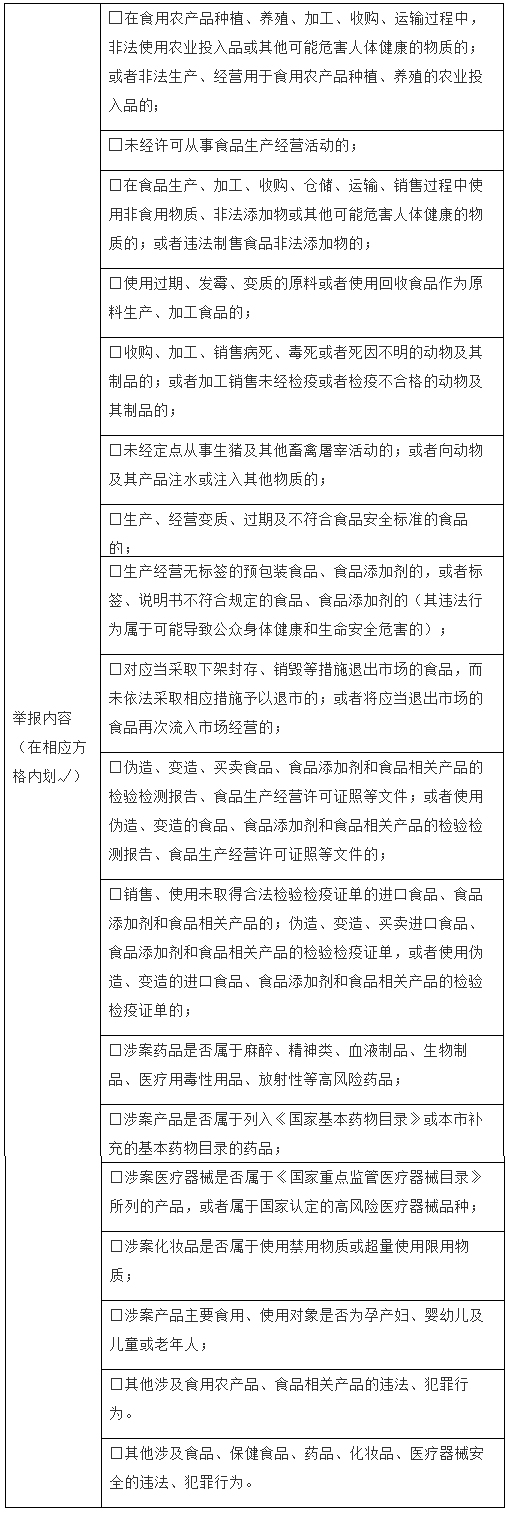 食品藥品安全違法案件線索舉報結案審批表(背面)