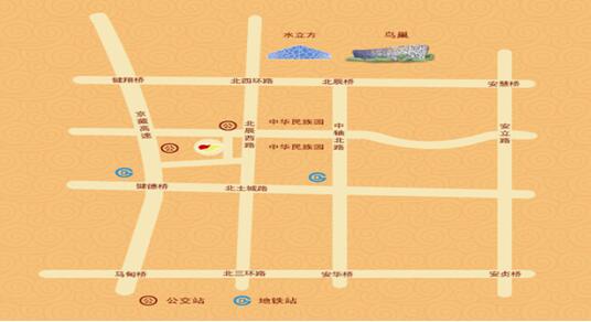 交通路線