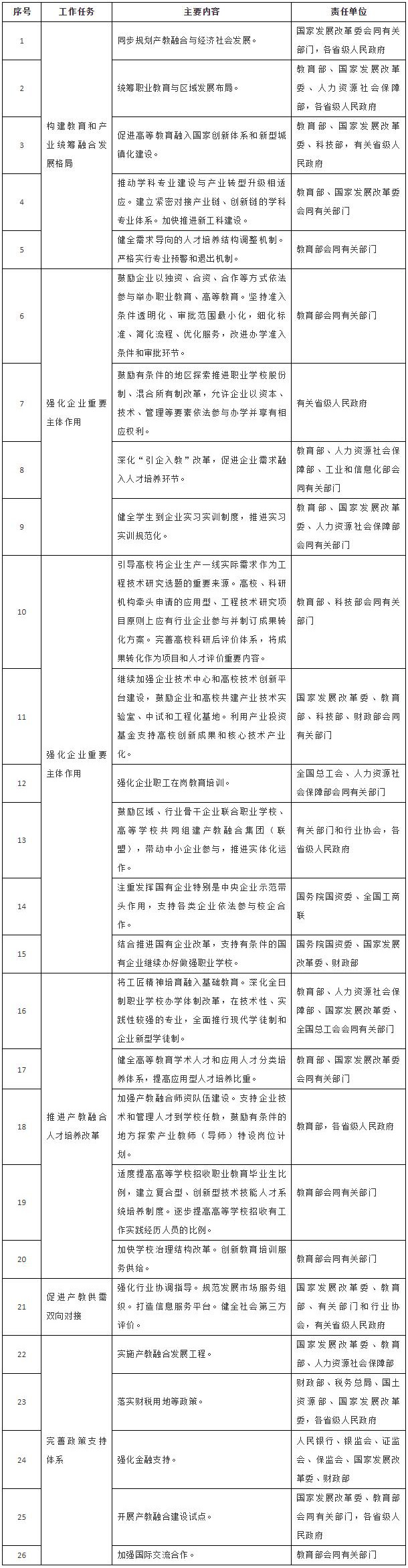 重點任務分工.jpg