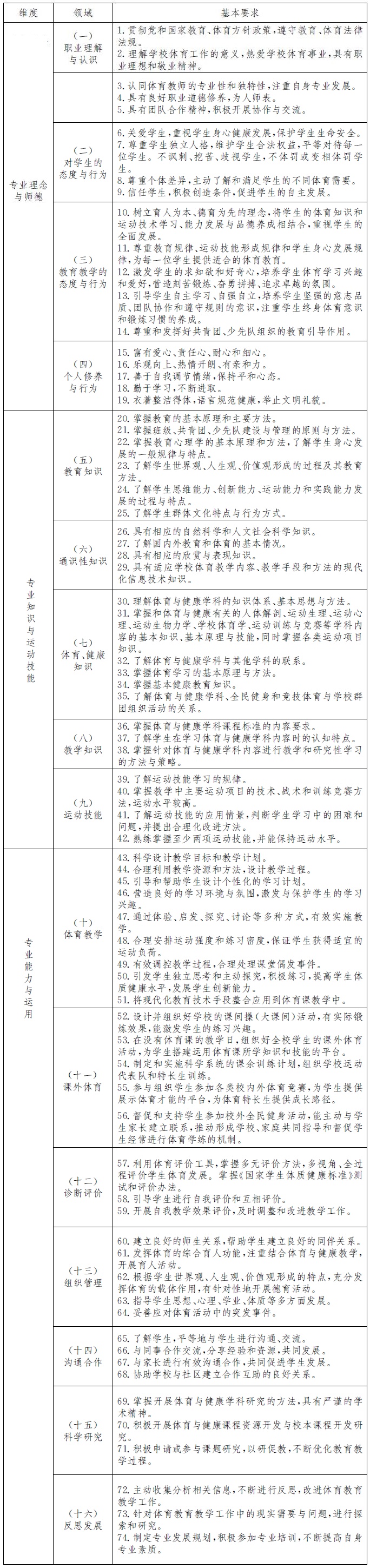 基本內容.jpg
