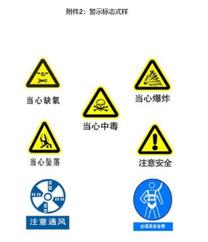 附件2：警示標誌式樣.jpg