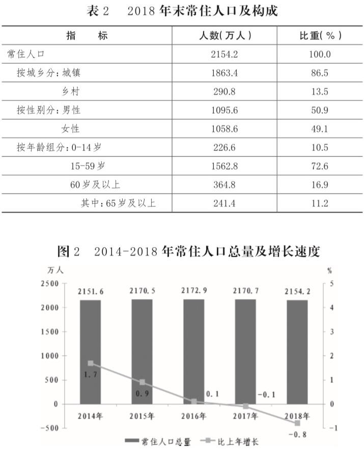 表2.jpg