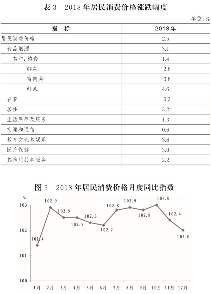 表3.jpg