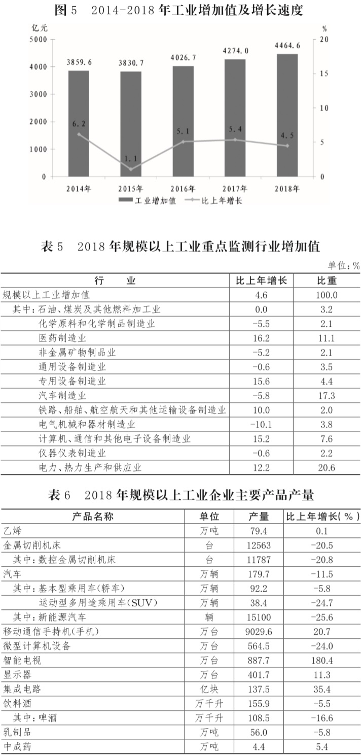 圖5.jpg