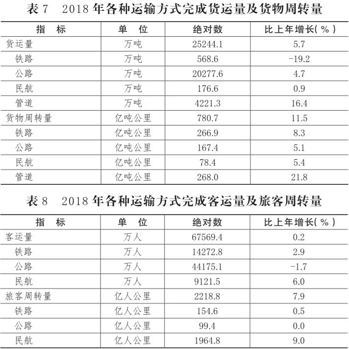 表7.jpg