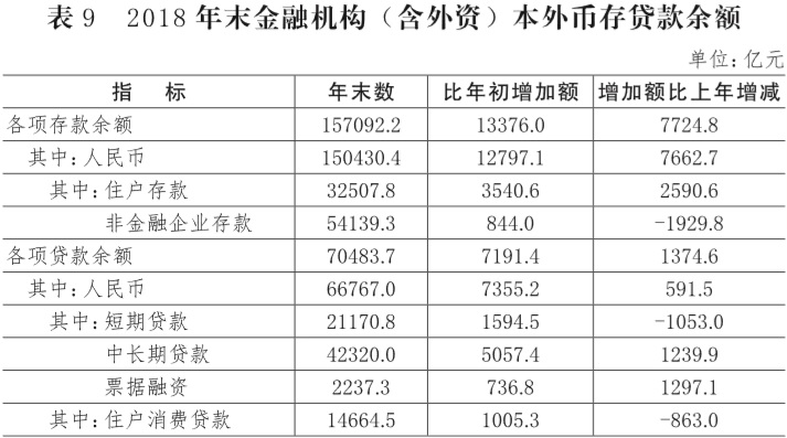 表9.jpg