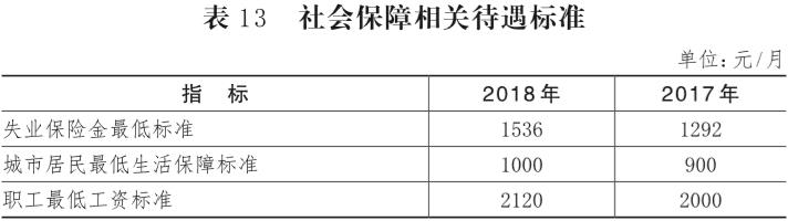 表13.jpg