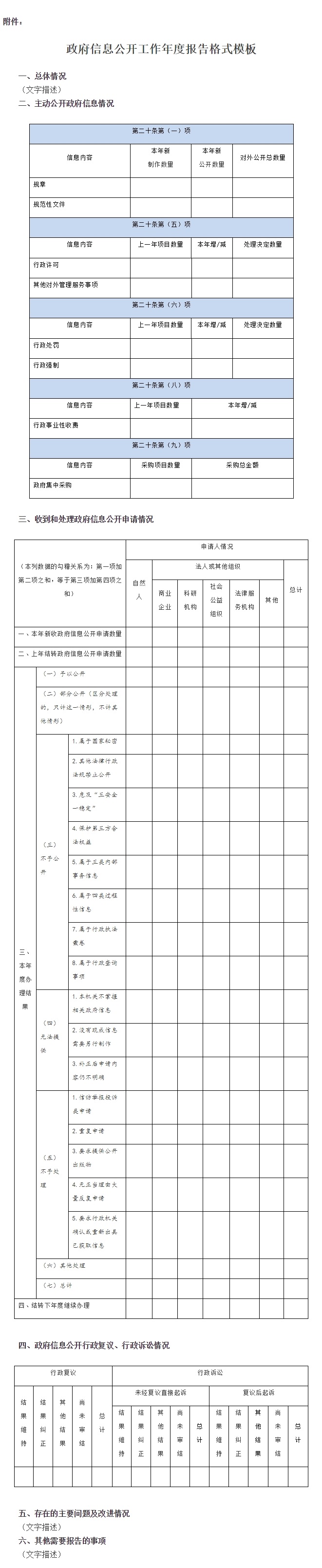 附件：政府信息公開工作年度報告格式模板.jpg