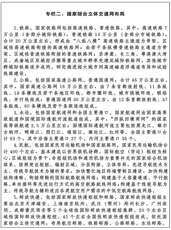 專欄二：國家綜合立體交通網佈局.jpg