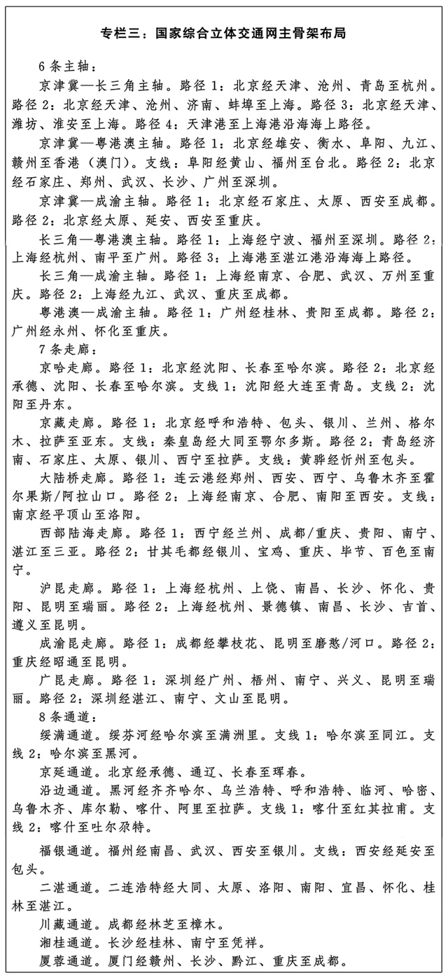 專欄三：國家綜合立體交通網主骨架佈局.jpg