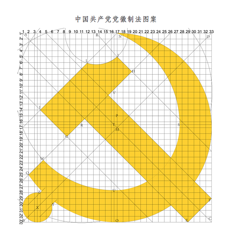 中國共産黨黨徽制法圖案