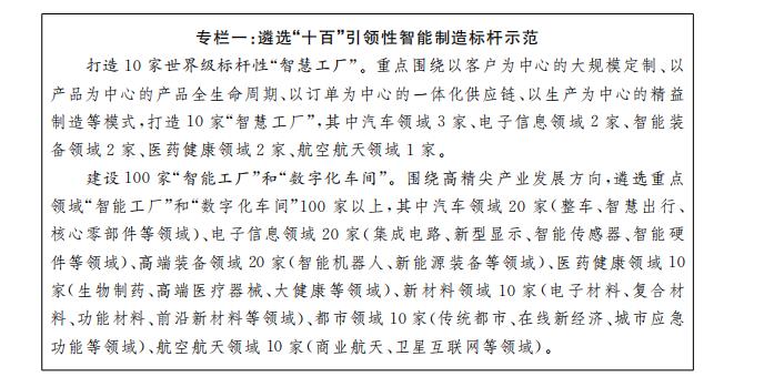 專欄一：遴選“十百”引領性智慧製造標桿示範.jpg