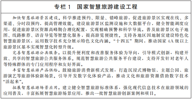 專欄1 國家智慧旅游建設工程.jpg