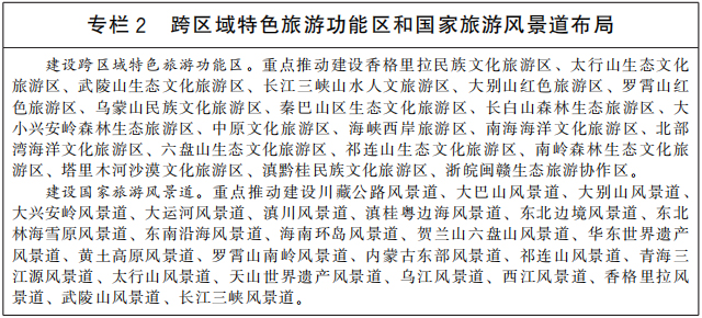 專欄2 跨區域特色旅游功能區和國家旅游風景道佈局.jpg
