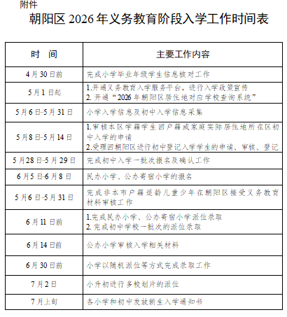 朝陽區2026年義務教育階段入學工作時間表