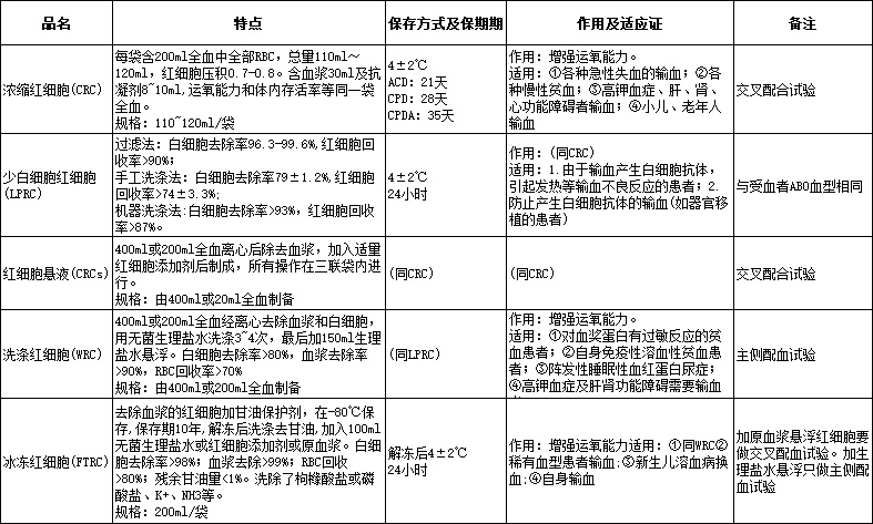 紅細胞.jpg