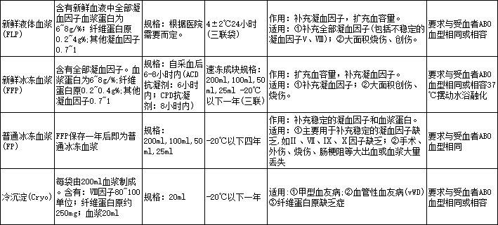 血漿.jpg